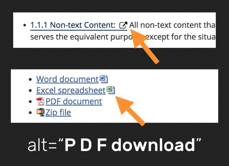 Screenshots of external link icons, word document icons, and pdf icons.