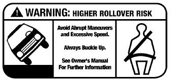 Higher rollover risk. avoid abrupt maneuvers and excessive speed. always buckle up. see owners manual for further instruction. with image of car rolling and person using seatbelt.